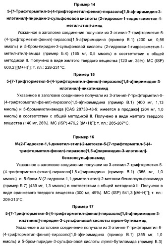 Производные ацетиленил-пиразоло-пиримидина в качестве антагонистов mglur2 (патент 2412943)