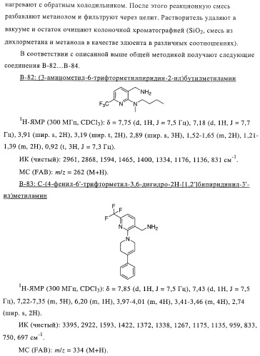 Новые соединения-лиганды ваниллоидных рецепторов и применение таких соединений для приготовления лекарственных средств (патент 2446167)