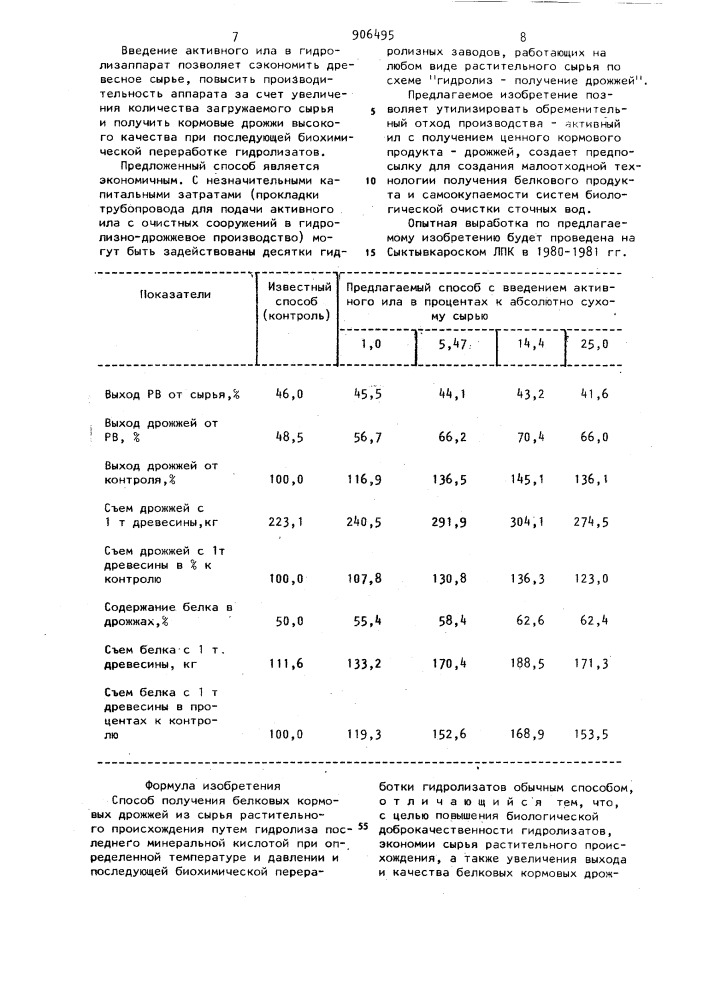 Способ получения белковых кормовых дрожжей (патент 906495)