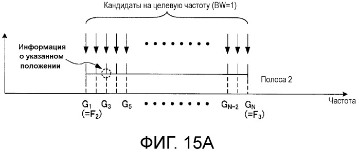 Кодирующее устройство, декодирующее устройство и способ (патент 2502138)