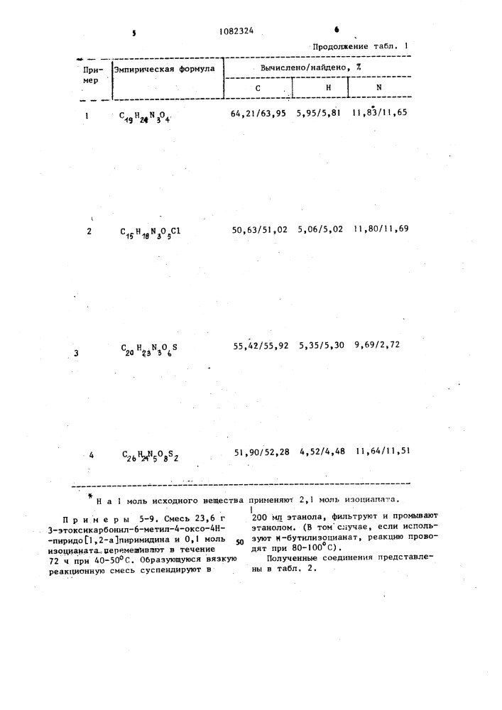 Способ получения конденсированных производных пиримидина или их солей (патент 1082324)