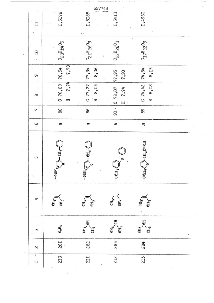 Способ получения производных уксусных кислот (патент 627749)