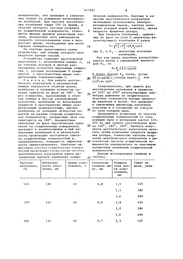 Способ очистки газов от пыли (патент 957941)