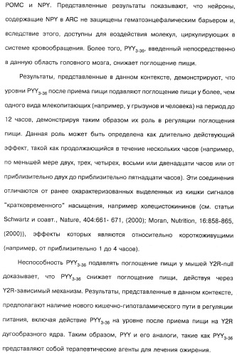 Способ модификации пищевого поведения и применение pyy или его агониста в качестве средства для модификации пищевого поведения (патент 2317104)