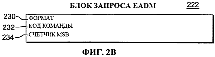 Команда конфигурирования твердотельного запоминающего устройства (патент 2571392)