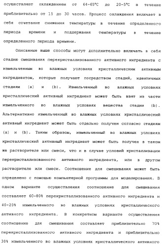 Композиции субероиланилид-гидроксаминовой кислоты и способы их получения (патент 2354362)