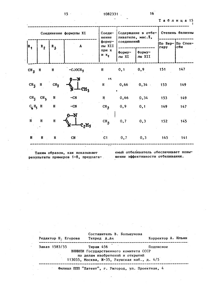 Отбеливатель для текстильных материалов (патент 1082331)