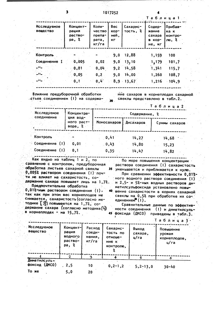 Моногидрат диметилсульфоксида хлорида кобальта, обладающий свойствами стимулятора роста и развития сахарной свеклы (патент 1017252)