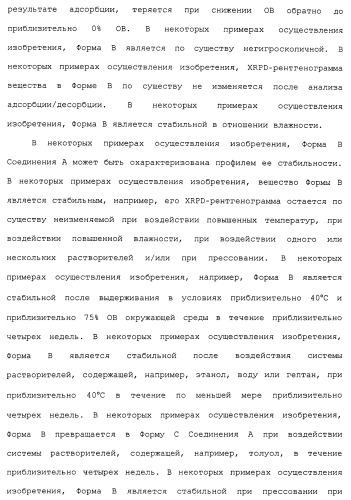 Твердые формы, содержащие (+)-2-[1-(3-этокси-4-метоксифенил)-2-метилсульфонилэтил]-4-ацетиламиноизоиндолин-1, 3-дион, их композиции и применение (патент 2471782)