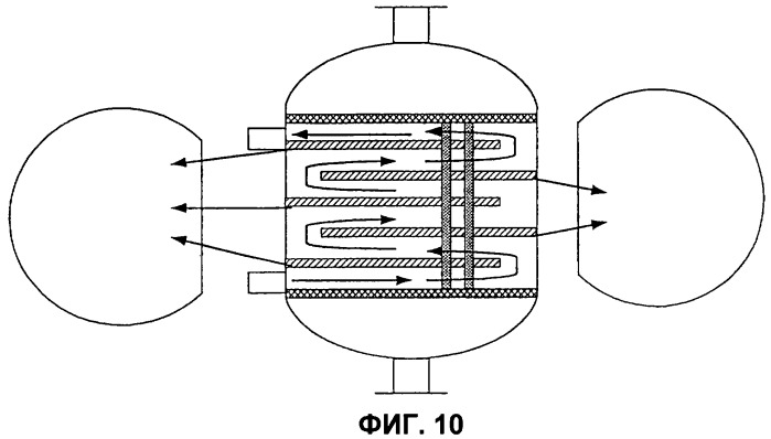 Многотрубный реактор, способ каталитического окисления в паровой фазе с использованием многотрубного реактора и способ пуска многотрубного реактора (патент 2309794)