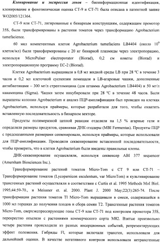 Изолированные полипептиды, кодирующие их полинуклеотиды, экспрессирующие их трансгенные растения и способы их использования (патент 2487166)