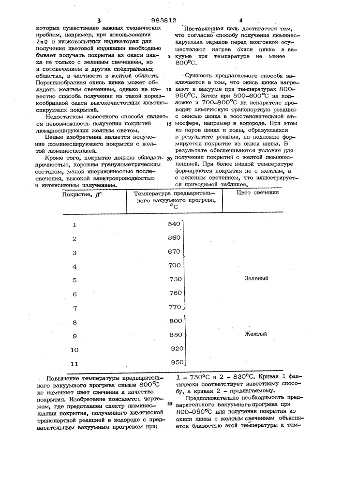 Способ получения люминесцирующих экранов (патент 983812)