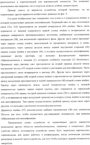 Многофункциональное устройство для диагностики и способ тестирования биологических объектов (патент 2363948)