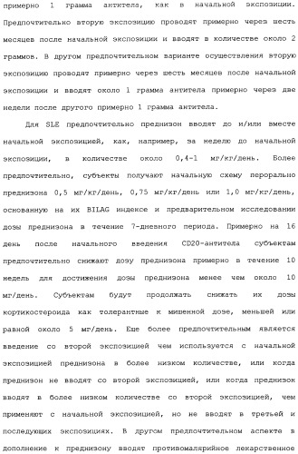 Способ лечения волчанки (патент 2396980)