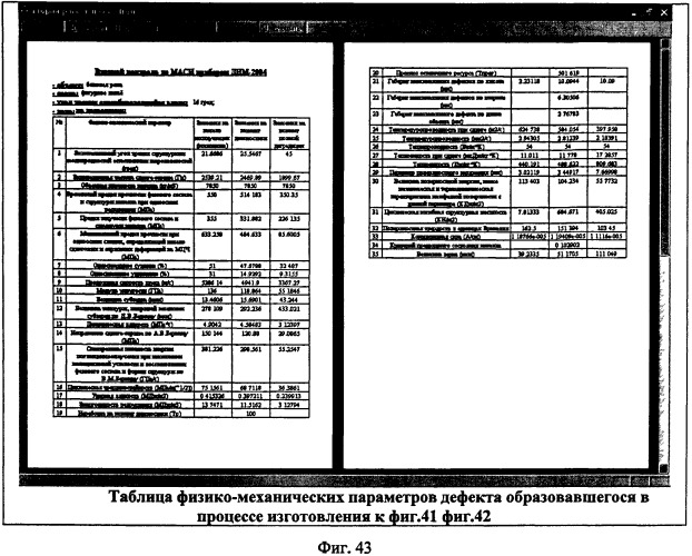 Устройство для прогнозирования остаточного ресурса при неразрушающем контроле; определения крупных потенциально опасных дефектов; выявления зон хрупкого разрушения; определения изменения зон фазового состава. (патент 2511074)