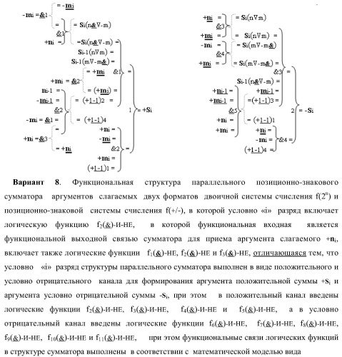 Функциональная структура параллельного позиционно-знакового сумматора аргументов слагаемых двух форматов двоичной системы счисления f(2n) и позиционно-знаковой системы счисления f(+/-) (варианты) (патент 2390050)