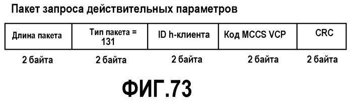 Интерфейс высокоскоростной передачи данных (патент 2369033)