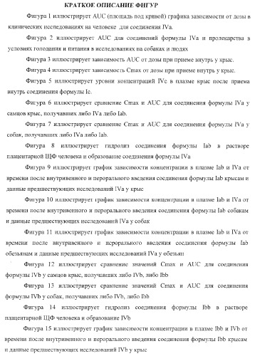 Пиперазиновые пролекарства и замещенные пиперидиновые противовирусные агенты (патент 2374256)