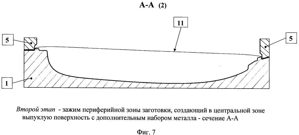 Способ вытяжки кузовных деталей и штамп для его осуществления (патент 2627318)