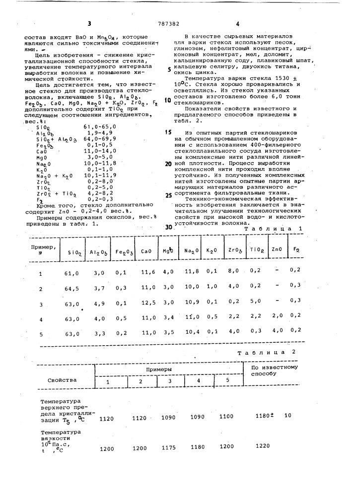 Стекло для стекловолокна (патент 787382)