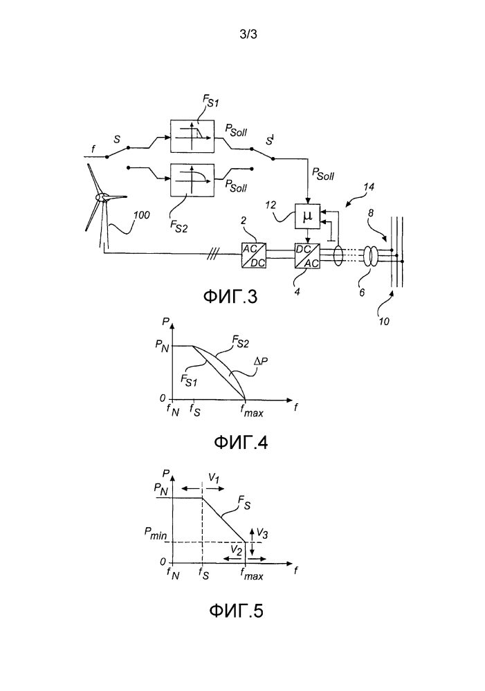 Способ ввода электрической мощности в сеть электроснабжения (патент 2648269)