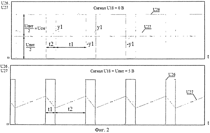 Преобразователь напряжения в интервалы времени (патент 2552605)