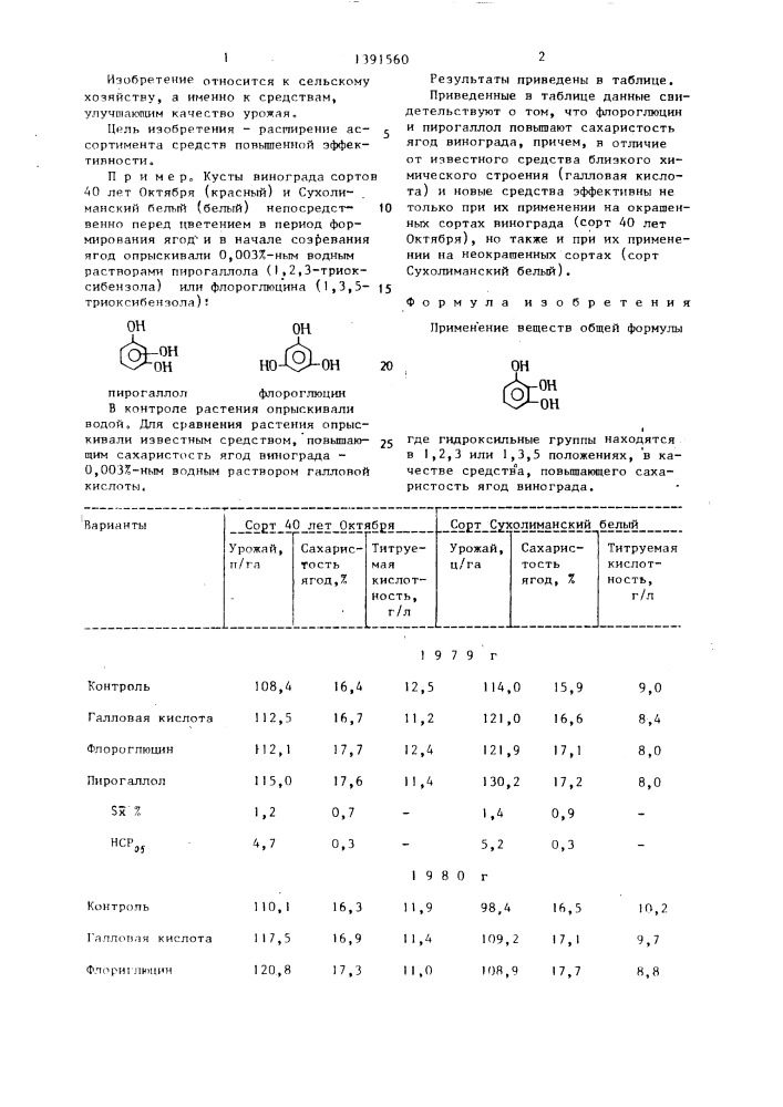 Средство, повышающее сахаристость ягод винограда (патент 1391560)