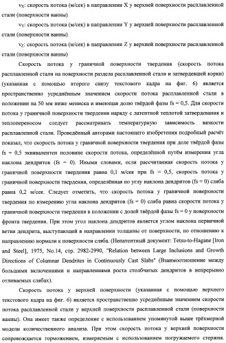 Способ непрерывной разливки стали (патент 2505377)