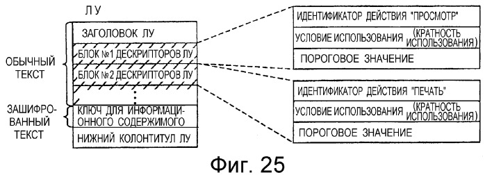 Распределительное устройство, оконечное устройство, а также программа и способ для использования в них (патент 2287851)