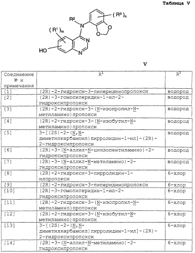 Производные хиназолина, способ их получения и фармацевтическая композиция (патент 2267489)