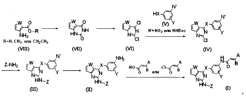Новые конденсированные пиримидиновые производные для ингибирования тирозинкиназной активности (патент 2598852)