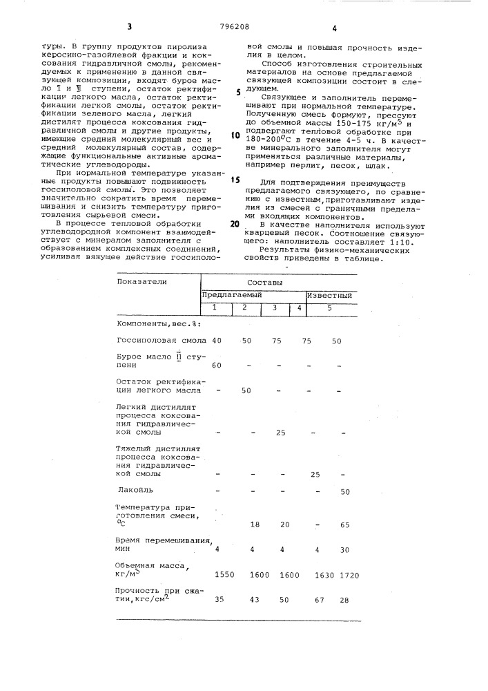 Связующее для изготовления строительныхизделий (патент 796208)