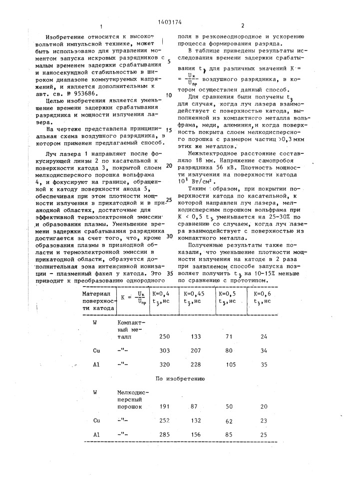 Способ управления срабатыванием разрядника с помощью луча лазера (патент 1403174)