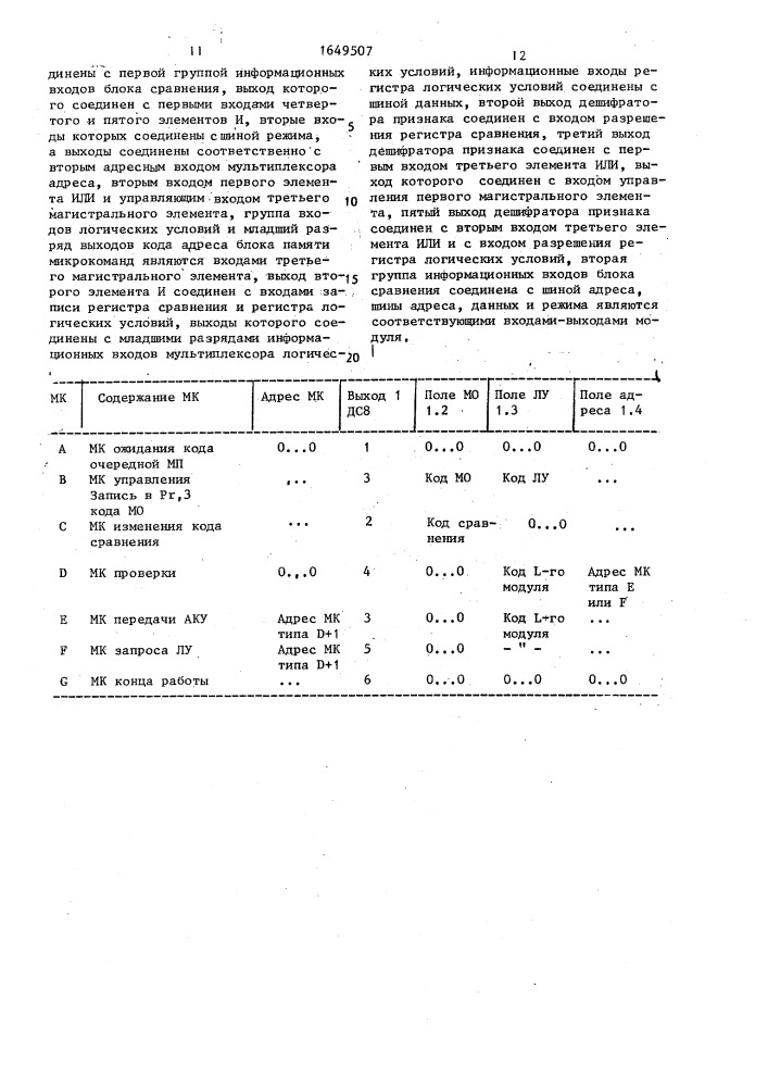 Программируемый управляющий модуль (патент 1649507)