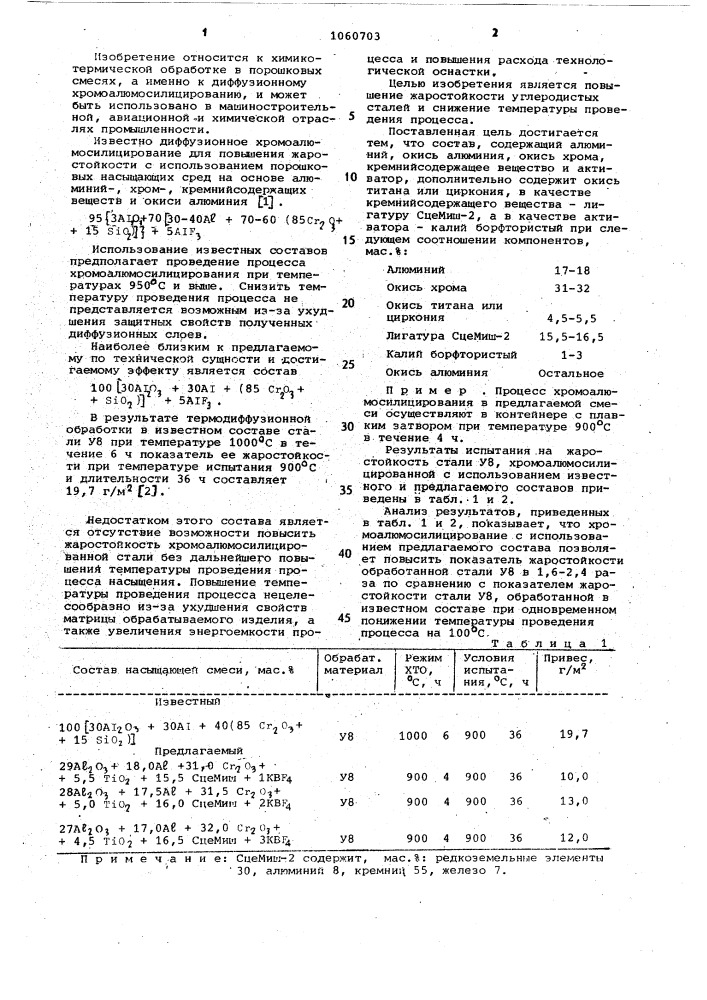 Состав для хромоалюмосилицирования углеродистых сталей (патент 1060703)