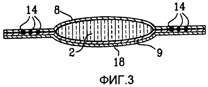 Поглощающее изделие, содержащее эластичный рулонный материал (патент 2352315)