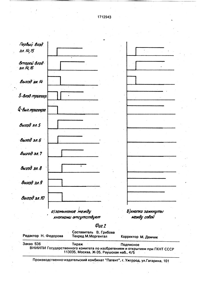 Устройство управления кривошипным прессом (патент 1712943)