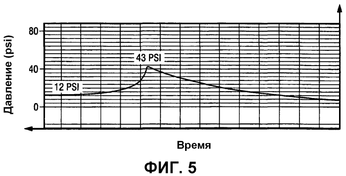 Способ текущего ремонта подземных скважин (патент 2551605)