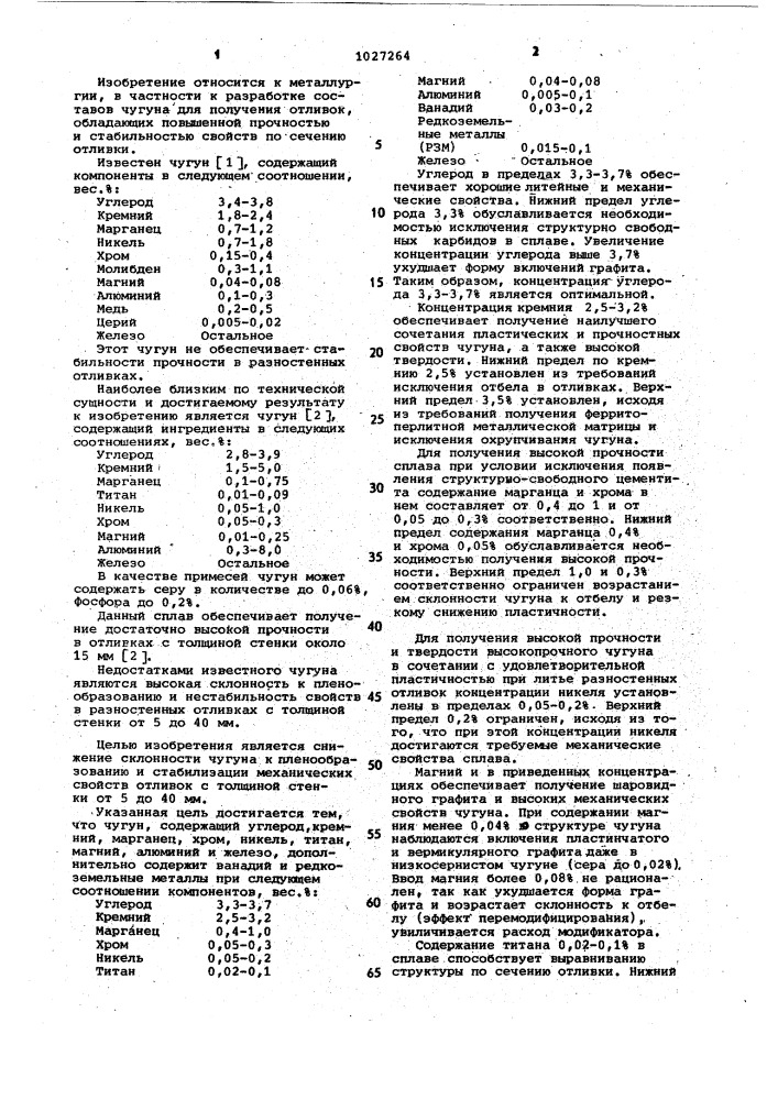 Чугун (патент 1027264)