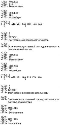 Пептидные векторы (патент 2361876)