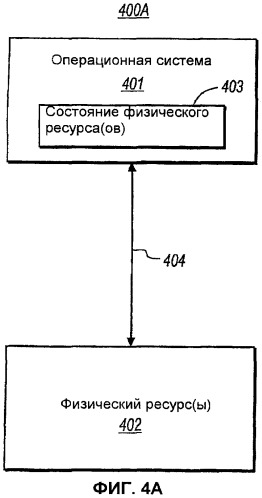 Запуск гипервизора в запущенной операционной системе (патент 2446447)