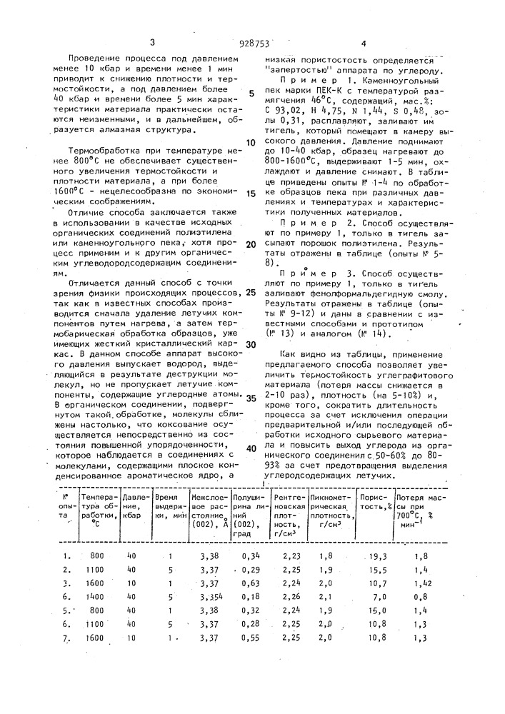 Способ получения углеграфитового материала (патент 928753)