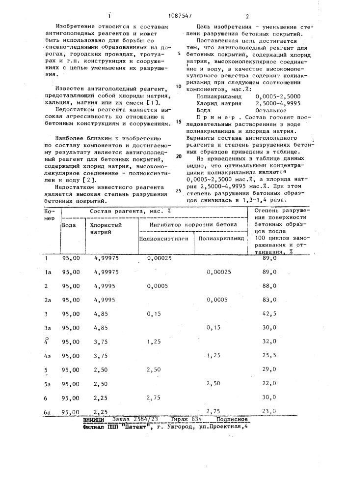 Антигололедный реагент для бетонных покрытий (патент 1087547)