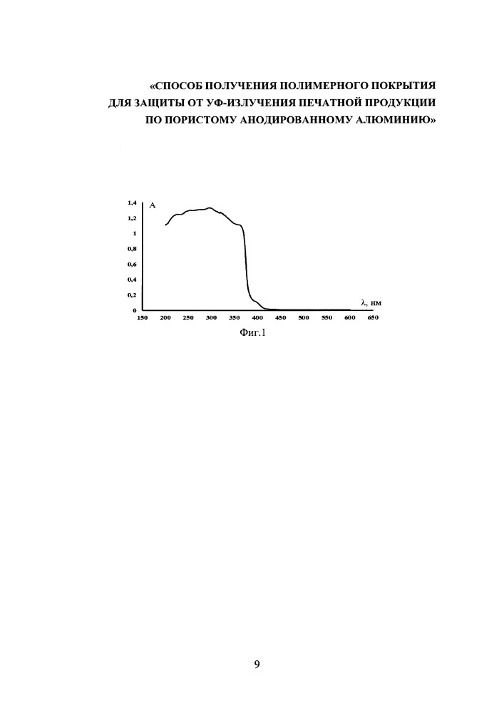 Способ получения полимерного покрытия для защиты от уф-излучения печатной продукции по пористому анодированному алюминию (патент 2658060)