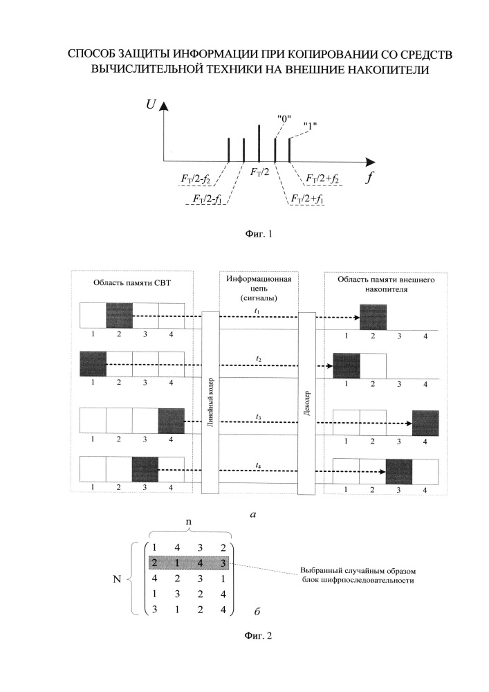 Способ защиты информации при копировании со средств вычислительной техники на внешние накопители (патент 2646368)