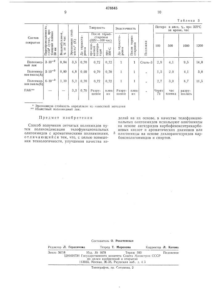 Способ получения сетчатых полиимидов (патент 478845)