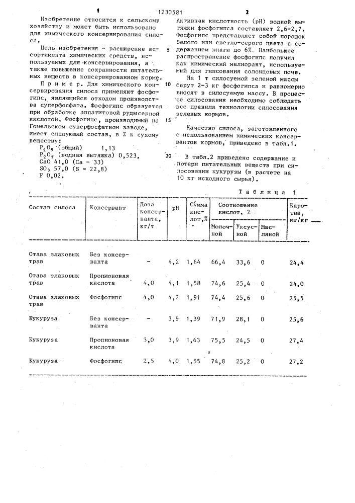 Средство для консервирования кормов (патент 1230581)