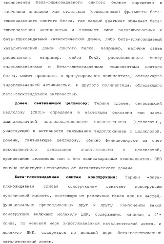 Клетка-хозяин trichoderma reesei для получения целлюлолитической белковой композиции, целлюлолитическая белковая композиция, способы ее получения и применения (патент 2494146)