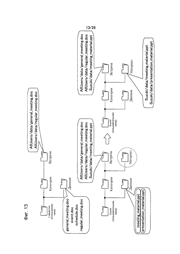 Устройство обработки информации и способ обработки информации (патент 2600545)