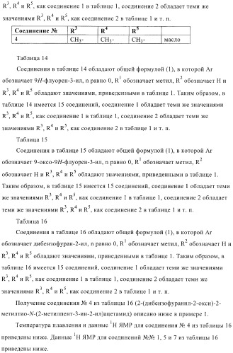 1-алкинил-2-арилоксиалкиламиды и их применение в качестве фунгицидов (патент 2394024)